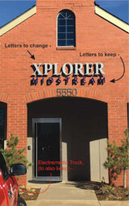 Illustration of sign letters on brick wall that needs changing.